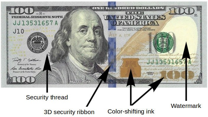 100 Dollar Bill Stencil