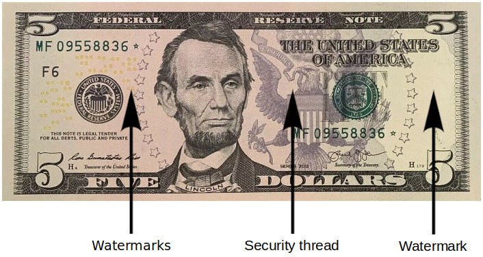 How to Tell If a 5 Dollar Bill Is Real