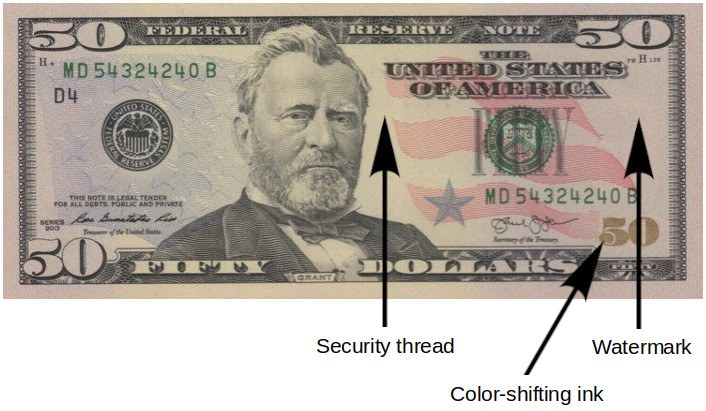 United States fifty dollar bill - Counterfeit money detection